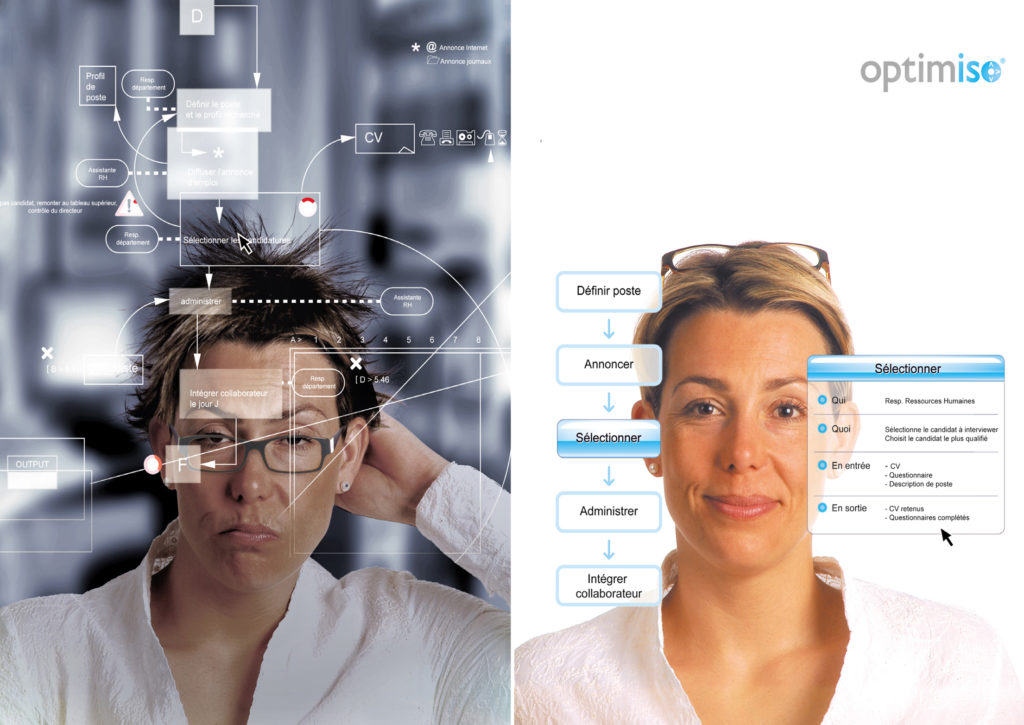 Des processus et des procédures qui ne sont pas lus versus des processus et procédures lus