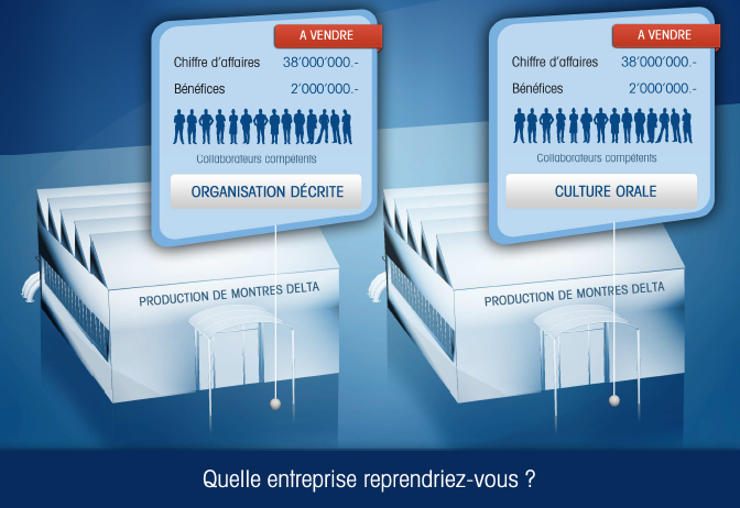Entre culture orale ou organisation décrite, quelle entreprise choisir ?
