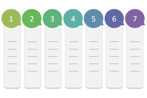 7etapes_OptimisoGroup