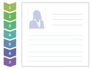 7etapes_fiche_poste_ogsa